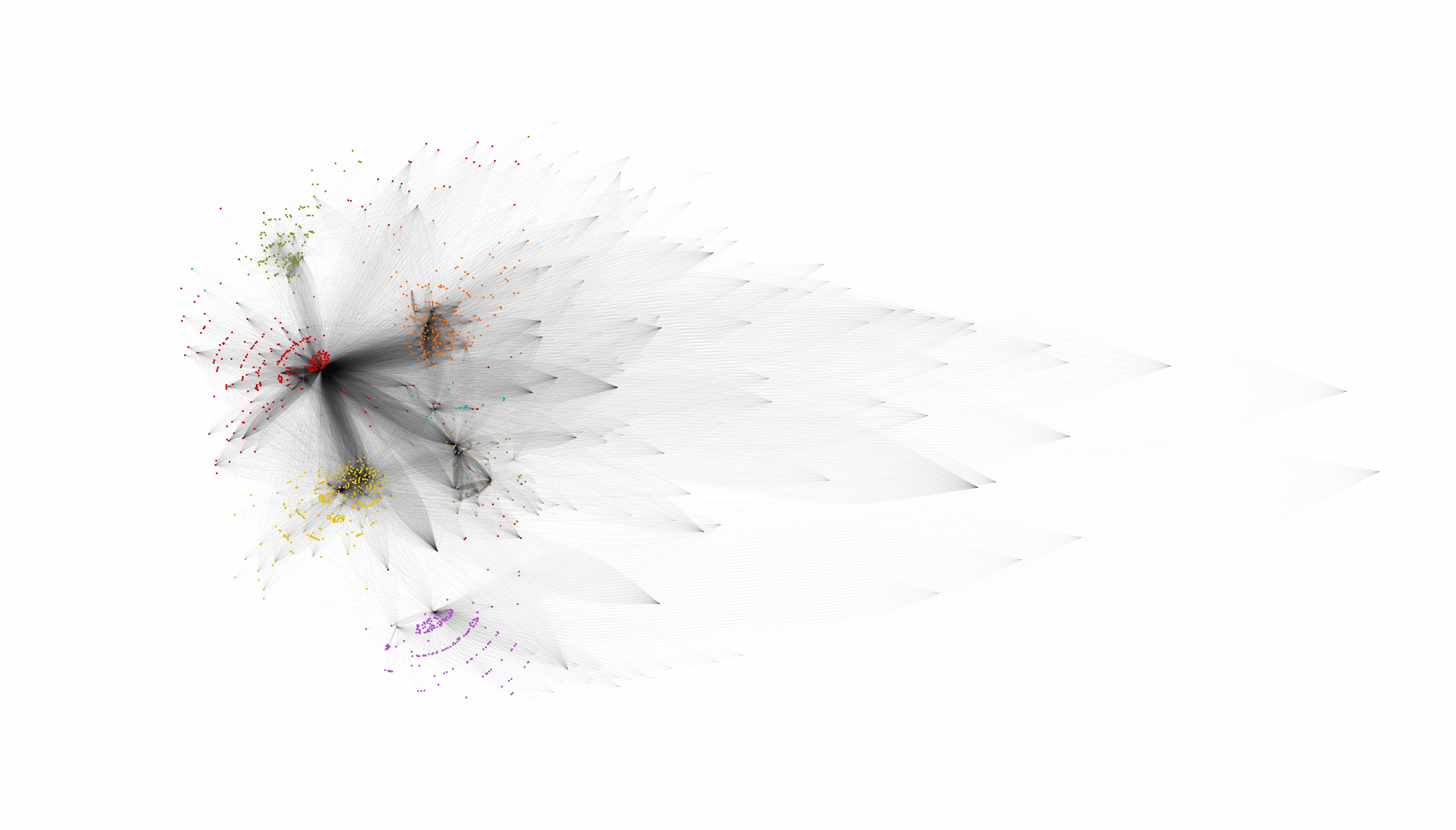 Visualizing personal WeChat friend relationships through Moments like data