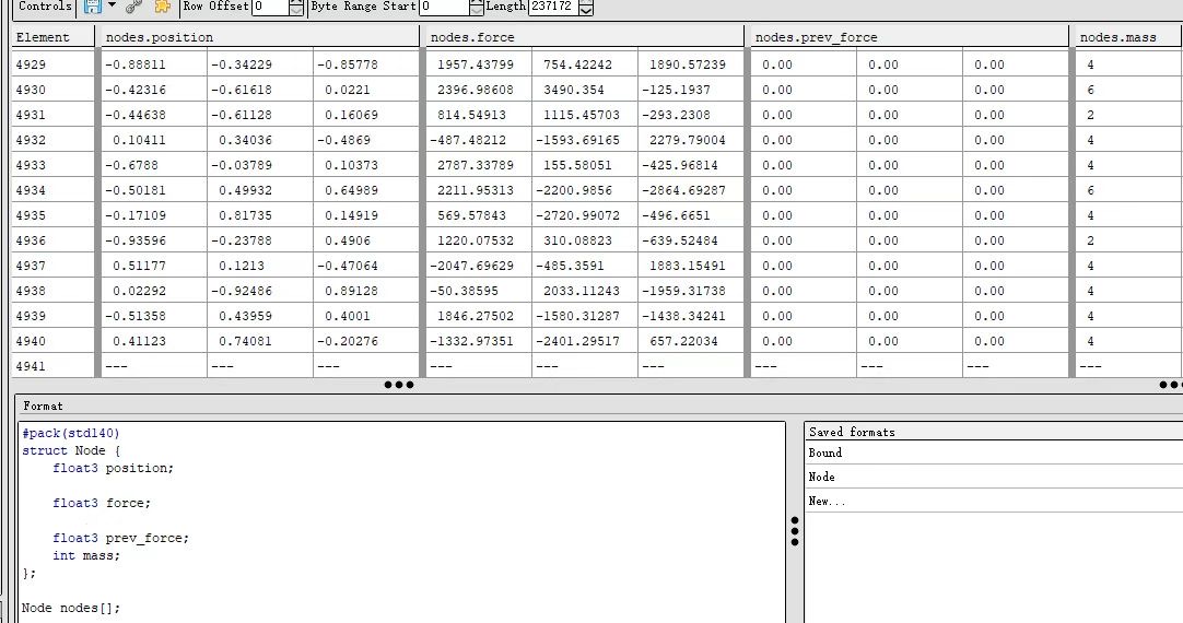 Debugging GPU memory data in RenderDoc